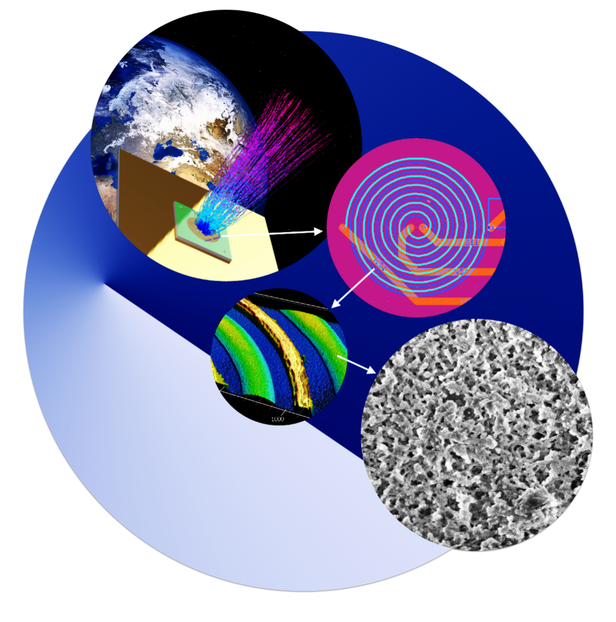 Ion thruster neutralization field